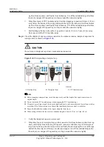 Preview for 110 page of Huawei RRU3268 Installation Manual