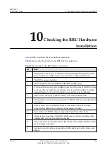 Preview for 124 page of Huawei RRU3268 Installation Manual