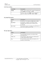 Preview for 6 page of Huawei RRU3269 Installation Manual