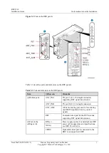 Предварительный просмотр 15 страницы Huawei RRU3269 Installation Manual