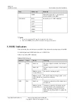 Preview for 16 page of Huawei RRU3269 Installation Manual