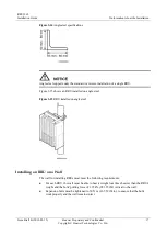 Preview for 25 page of Huawei RRU3269 Installation Manual