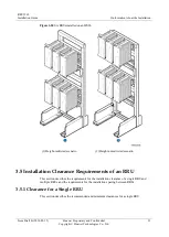 Preview for 29 page of Huawei RRU3269 Installation Manual