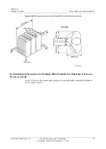 Preview for 35 page of Huawei RRU3269 Installation Manual