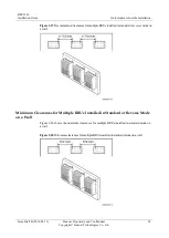 Preview for 36 page of Huawei RRU3269 Installation Manual