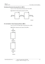 Preview for 38 page of Huawei RRU3269 Installation Manual