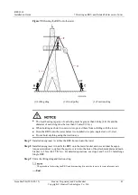 Preview for 50 page of Huawei RRU3269 Installation Manual