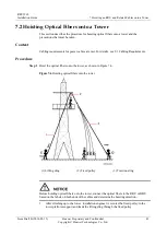 Preview for 51 page of Huawei RRU3269 Installation Manual