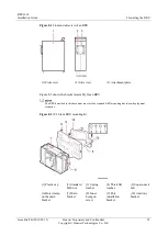 Preview for 58 page of Huawei RRU3269 Installation Manual