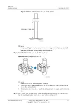 Preview for 60 page of Huawei RRU3269 Installation Manual