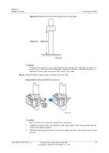 Preview for 75 page of Huawei RRU3269 Installation Manual