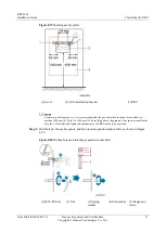 Preview for 85 page of Huawei RRU3269 Installation Manual