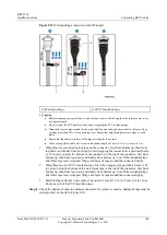 Preview for 112 page of Huawei RRU3269 Installation Manual