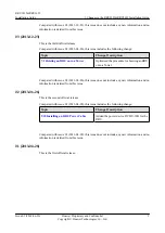 Предварительный просмотр 11 страницы Huawei RRU3632 Installation Manual