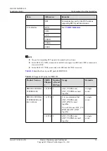 Предварительный просмотр 19 страницы Huawei RRU3632 Installation Manual
