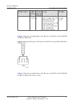 Предварительный просмотр 21 страницы Huawei RRU3632 Installation Manual