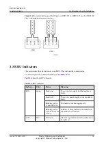 Предварительный просмотр 23 страницы Huawei RRU3632 Installation Manual