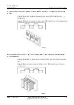 Предварительный просмотр 41 страницы Huawei RRU3632 Installation Manual