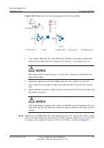 Предварительный просмотр 83 страницы Huawei RRU3632 Installation Manual