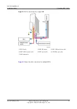 Предварительный просмотр 102 страницы Huawei RRU3632 Installation Manual