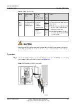 Предварительный просмотр 116 страницы Huawei RRU3632 Installation Manual