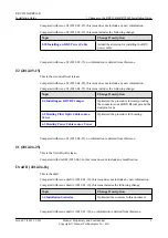 Preview for 12 page of Huawei RRU3642 Installation Manual