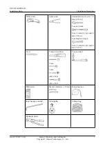 Preview for 16 page of Huawei RRU3642 Installation Manual