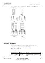 Preview for 27 page of Huawei RRU3642 Installation Manual