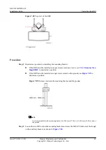 Preview for 78 page of Huawei RRU3642 Installation Manual