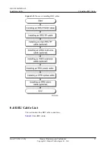 Preview for 104 page of Huawei RRU3642 Installation Manual