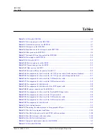 Preview for 11 page of Huawei RRU3804 User Manual