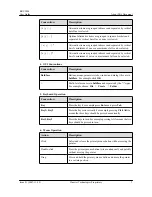 Preview for 15 page of Huawei RRU3804 User Manual