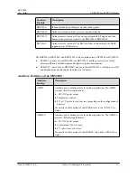 Preview for 33 page of Huawei RRU3804 User Manual