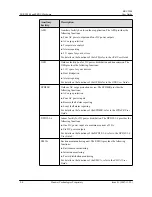 Preview for 34 page of Huawei RRU3804 User Manual