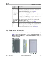 Preview for 35 page of Huawei RRU3804 User Manual