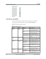 Preview for 42 page of Huawei RRU3804 User Manual