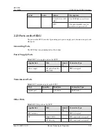 Preview for 43 page of Huawei RRU3804 User Manual