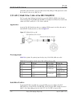 Preview for 48 page of Huawei RRU3804 User Manual