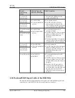 Preview for 55 page of Huawei RRU3804 User Manual