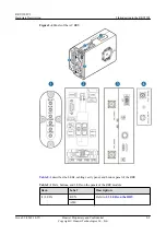 Предварительный просмотр 21 страницы Huawei RRU3908 V2 Hardware Description