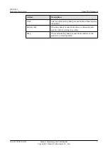 Preview for 6 page of Huawei RRU3942 Hardware Description