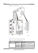 Preview for 12 page of Huawei RRU3942 Hardware Description