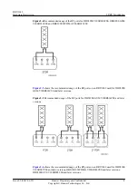 Preview for 15 page of Huawei RRU3942 Hardware Description