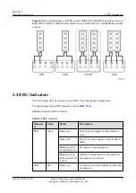 Preview for 16 page of Huawei RRU3942 Hardware Description