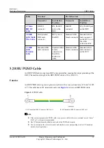 Preview for 22 page of Huawei RRU3942 Hardware Description