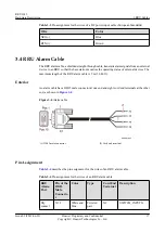 Preview for 24 page of Huawei RRU3942 Hardware Description