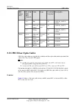 Preview for 25 page of Huawei RRU3942 Hardware Description