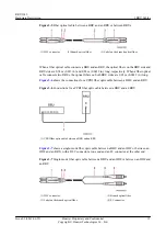 Preview for 26 page of Huawei RRU3942 Hardware Description