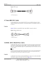 Preview for 29 page of Huawei RRU3942 Hardware Description