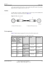 Preview for 31 page of Huawei RRU3942 Hardware Description